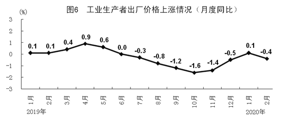 1584434676971055.png 7.png