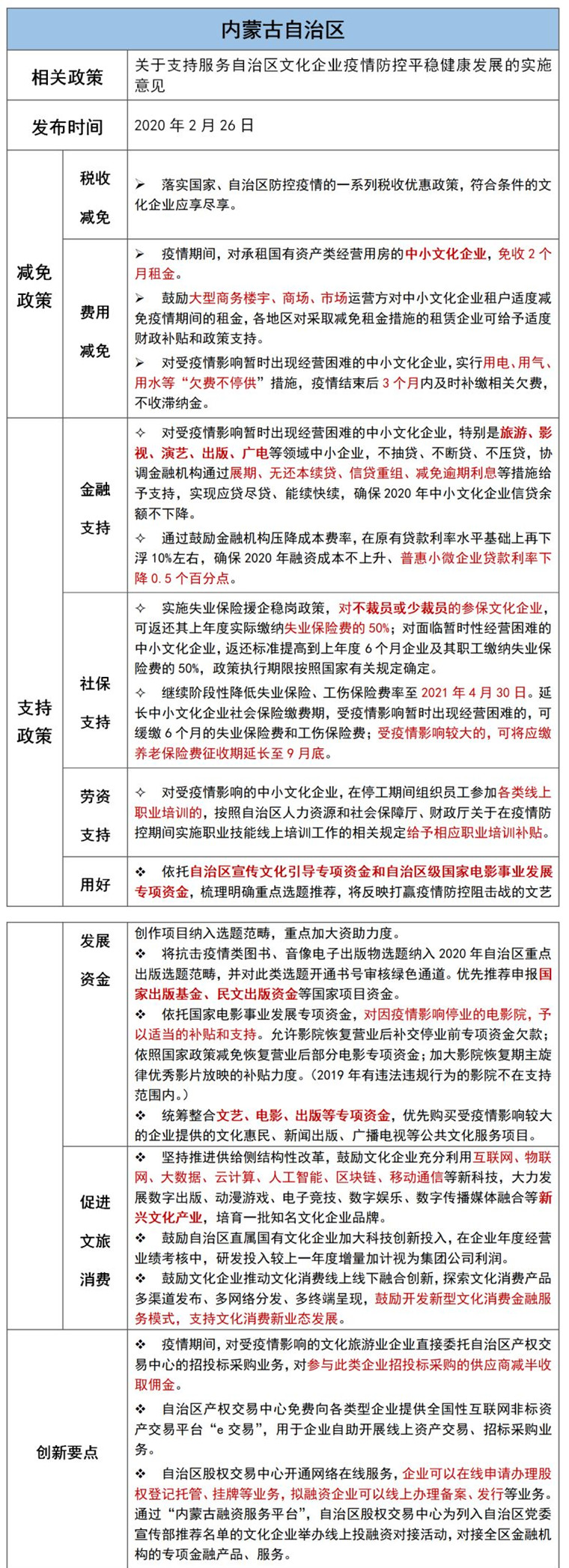 1584697313392708.jpg W020200320604828147004.jpg