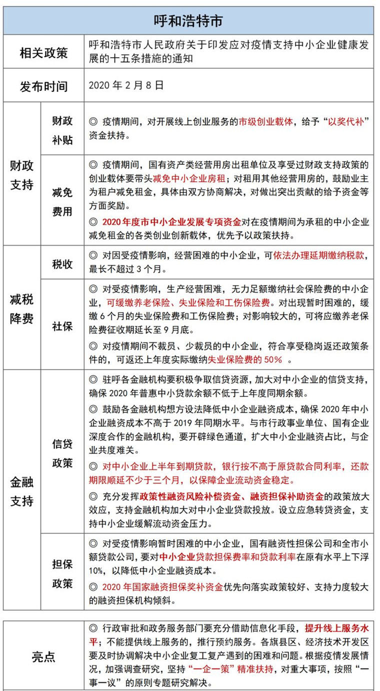 1584697391561822.jpg 3.jpg