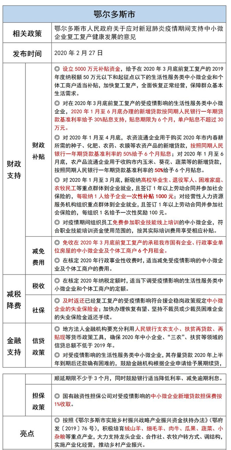 1584697400164381.jpg 4.jpg