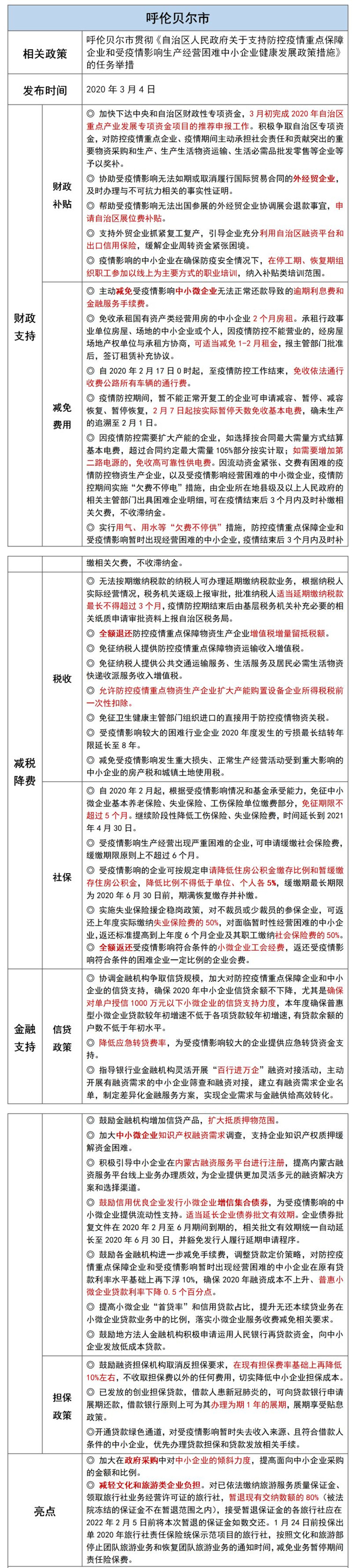 1584697405140094.jpg 5.jpg